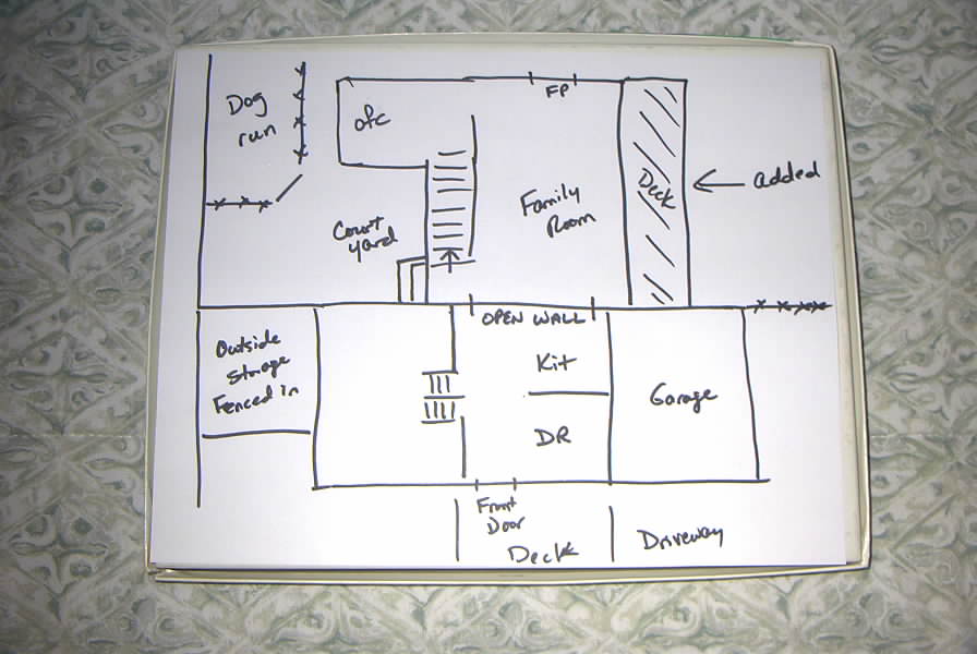 "It all starts with an idea!"